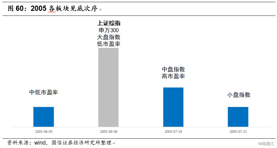 hth官网